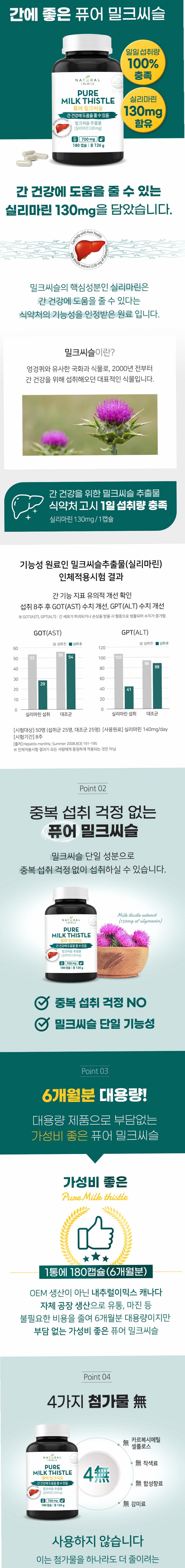 퓨어 밀크씨슬 영양제 700mg x 180캡슐 (6개월분) 간 실리마린