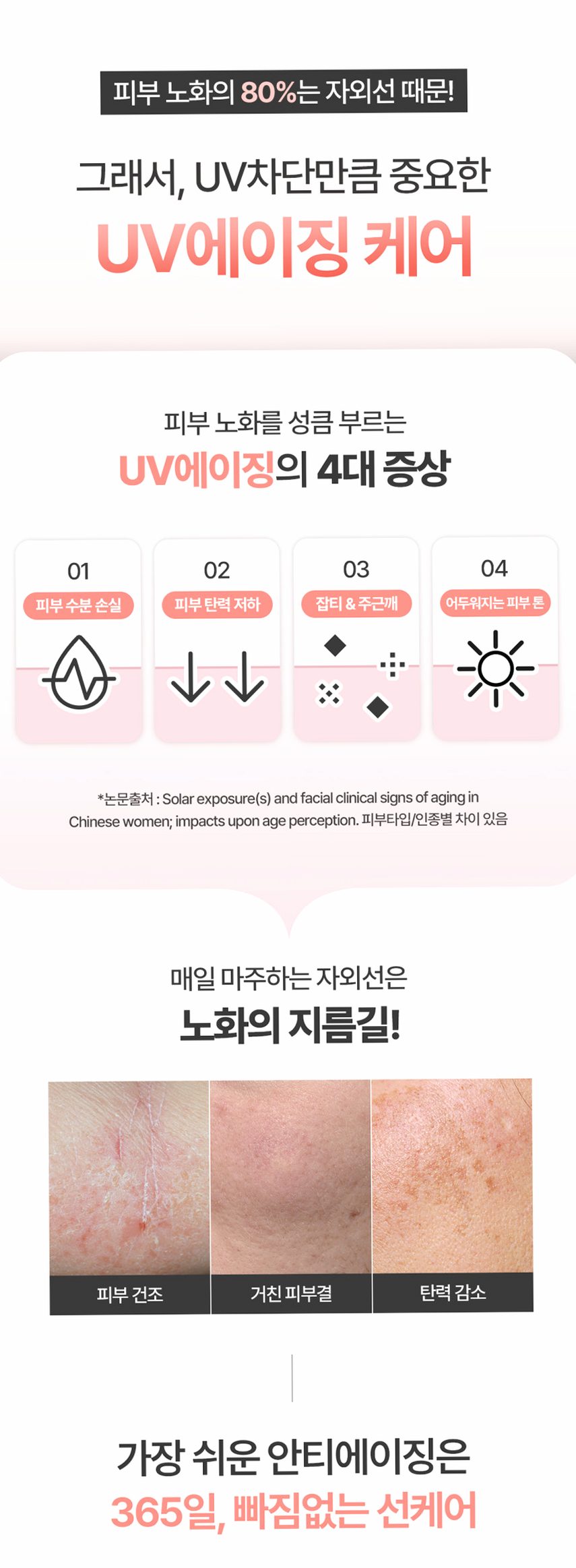 에버셀 셀 유스 선앰플 30ml 안티에이징 수분 선크림 미백 주름개선 자외선차단제