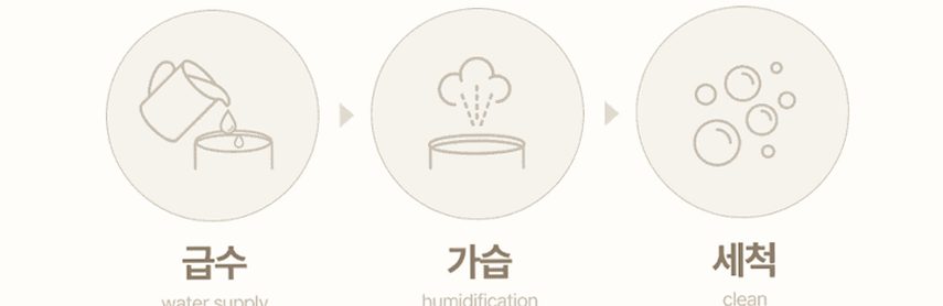 케리프 이지핸들 AIR UV살균 자동건조 잠금 가습기 KLH-4000UV
