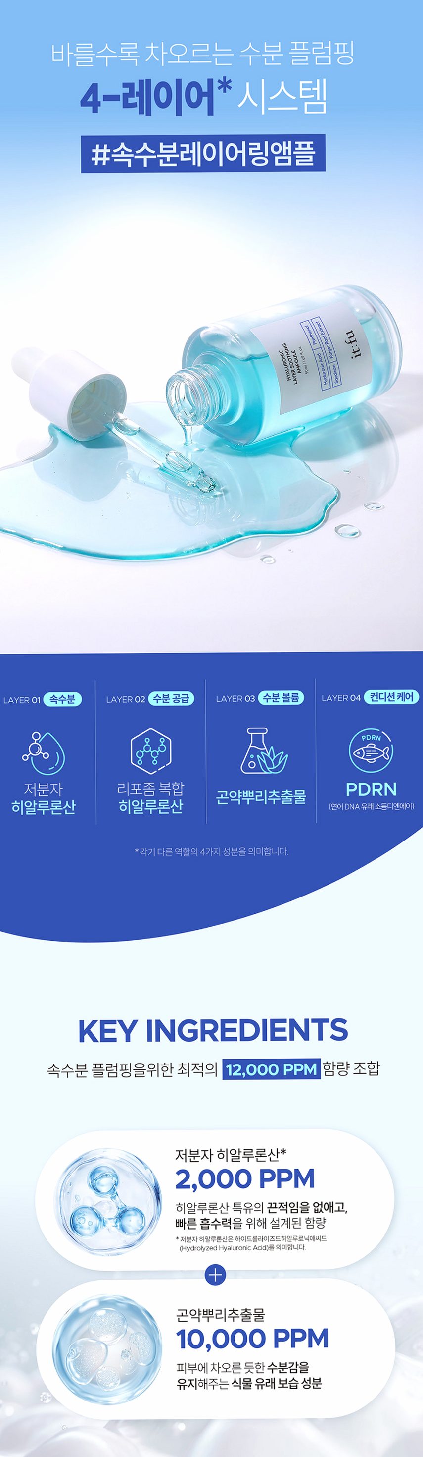 [저분자 히알루론산 PDRN] 곤약 수분 앰플 수딩 속건조 보습 판테놀 스쿠알란 50ml, 1개